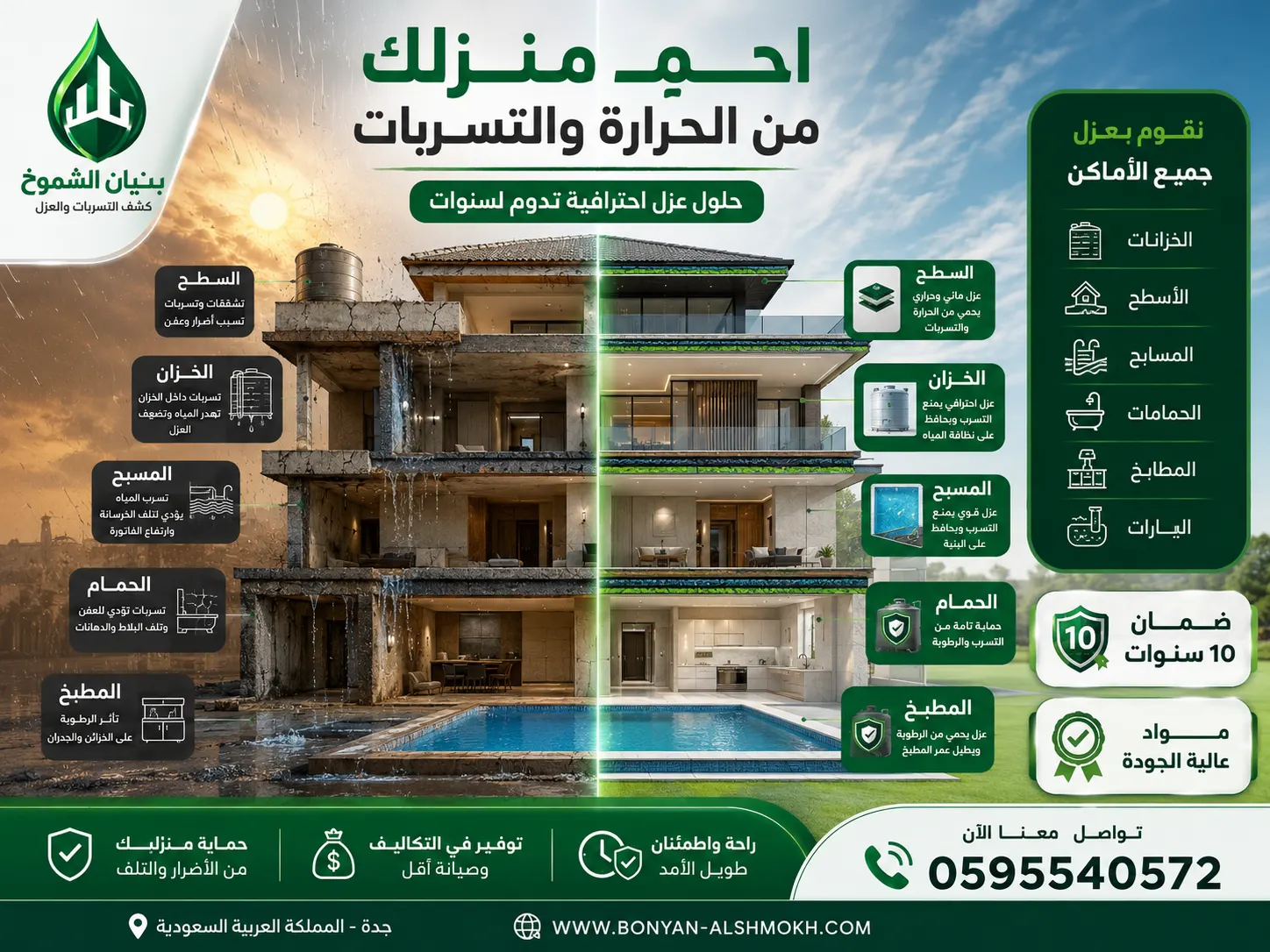العزل المائي والحراري